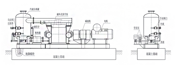 水環泵泵組-變壓吸附成套裝置外形.jpg